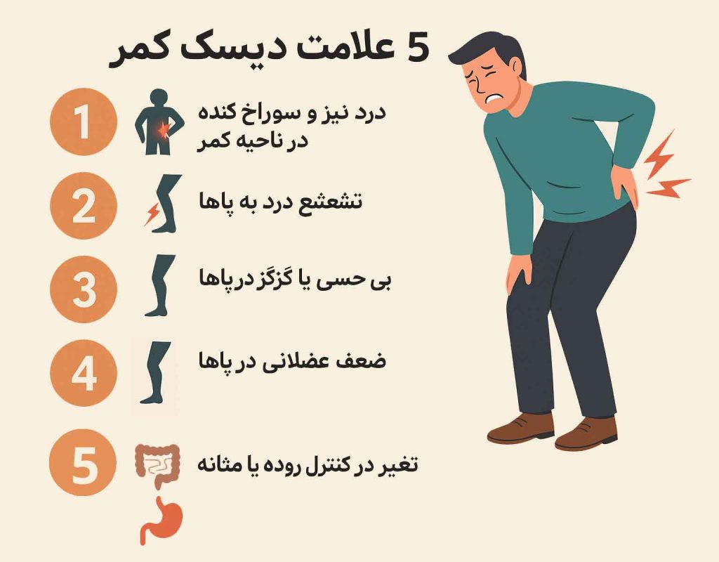 5 علامت دیسک کمر