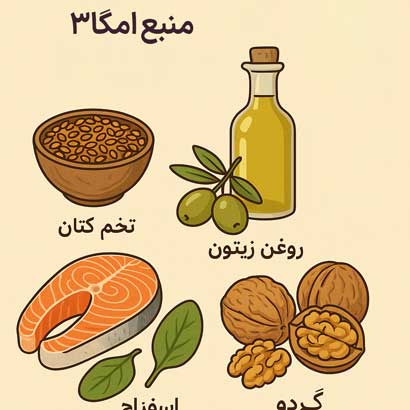 غذاهای منبع امگا-۳